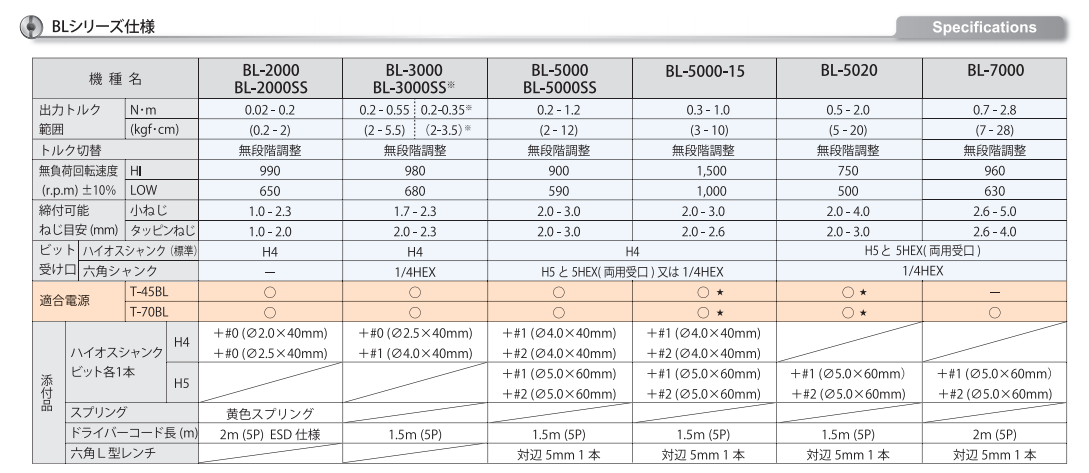 BL-2000特.png