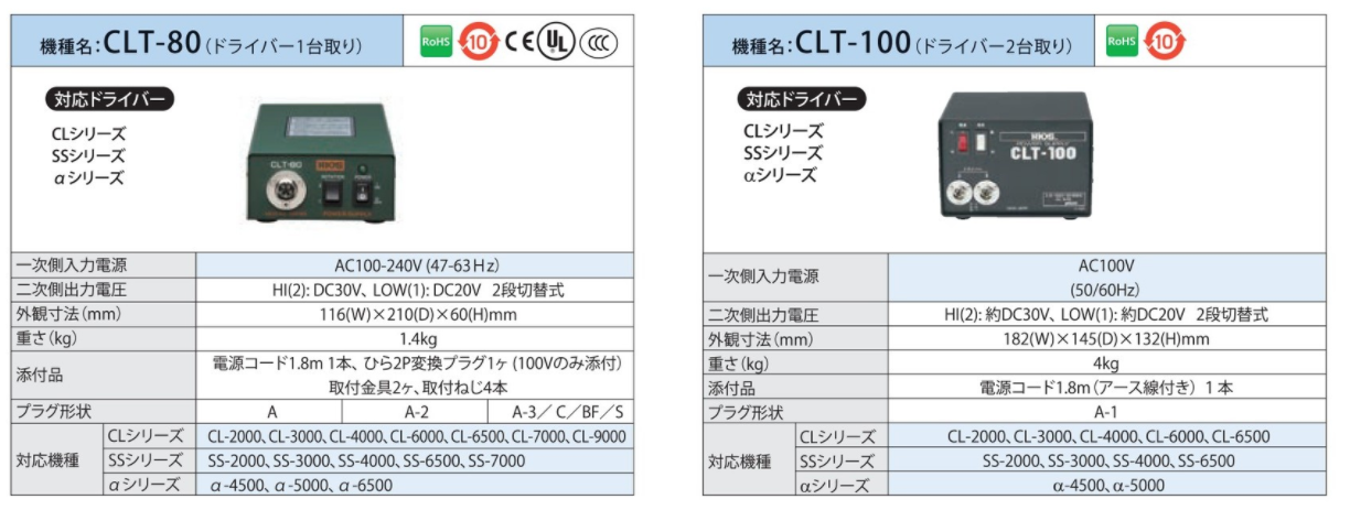 CLT-80特.png