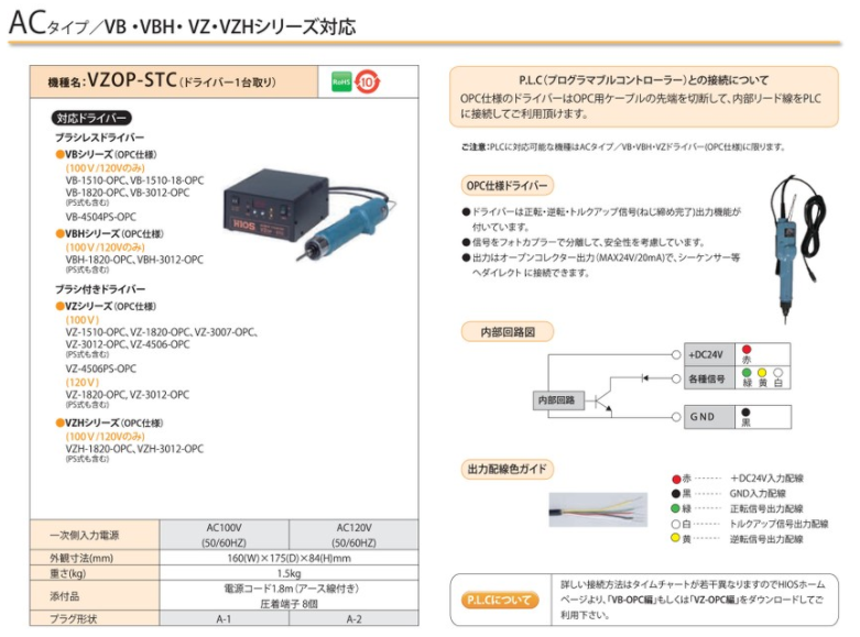 VZOP-STC特.png